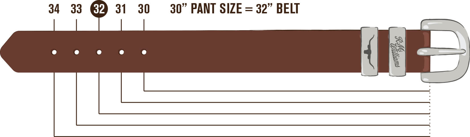 Belt measurement best sale